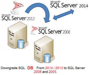 how to downgrade Sql Server database to lower versions