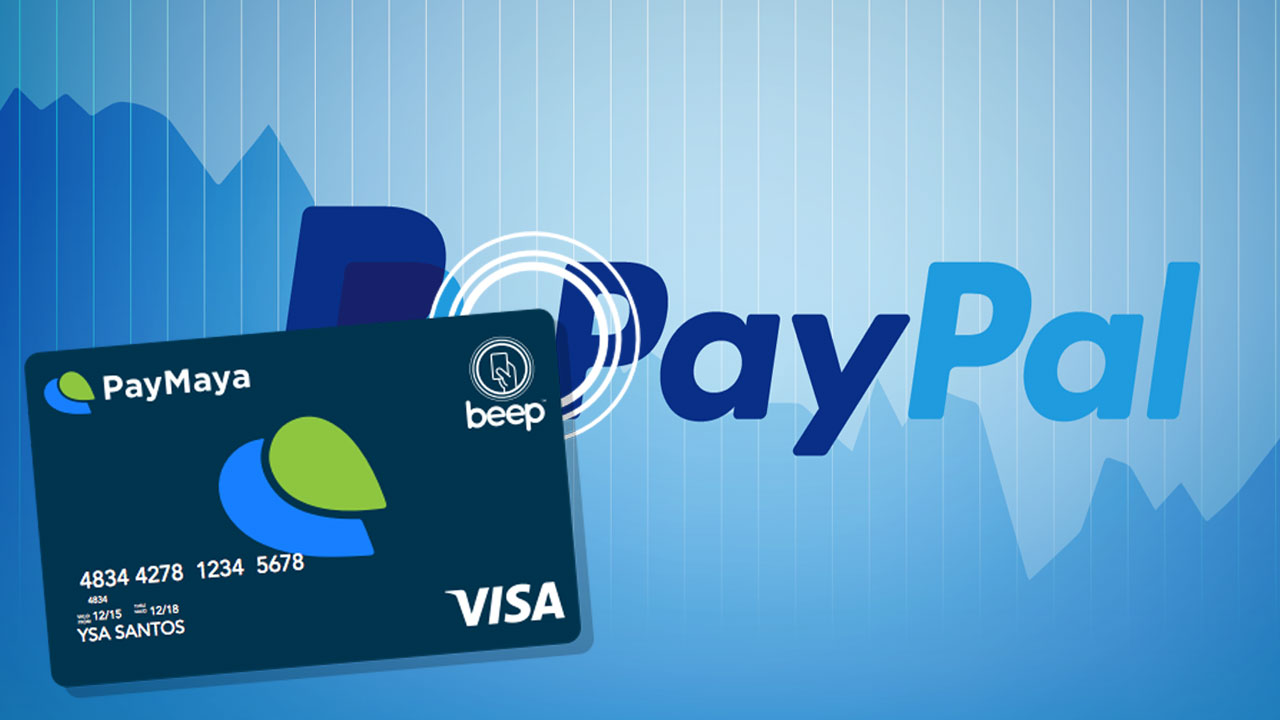 Верификация держателя карты Paypal в платежной системе