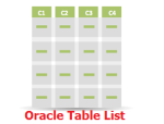 Get_oracle_table_list_from_Database_dictionary