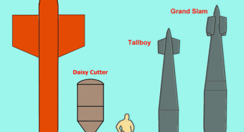 Is MOAB Really “The Mother Of All Bomb”?