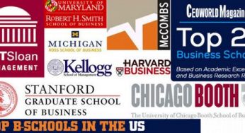 Top B-Schools in the US